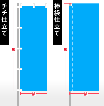 チチ仕立てと棒袋仕立ての寸法