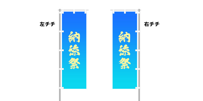 左右のチチの取付位置