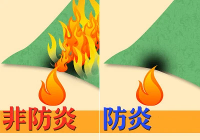 防炎加工とは?