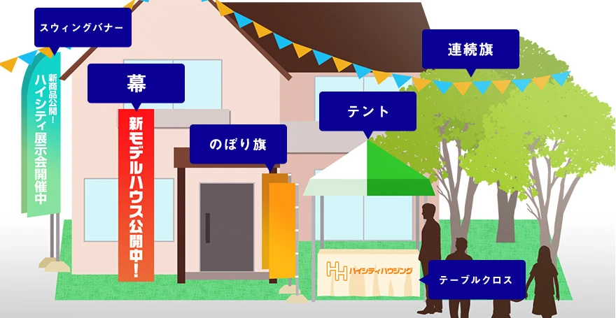住宅展示場に設置するのぼり旗と販促品