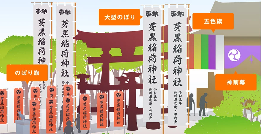 神社・お寺に設置するのぼり旗と販促品