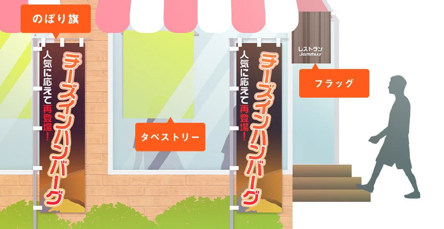 飲食店に設置するのぼり旗と販促品