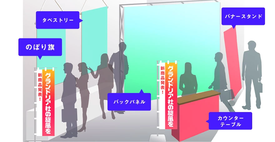 展示会に設置するのぼり旗と販促品