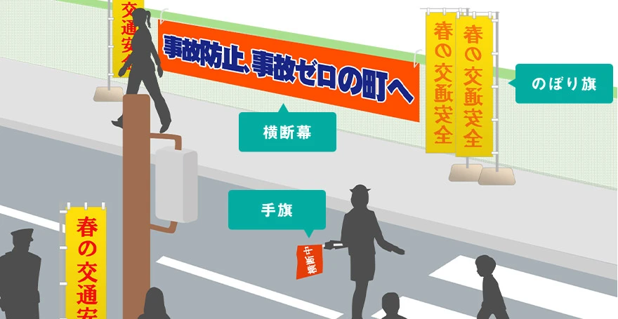 交通安全に設置するのぼり旗と販促品