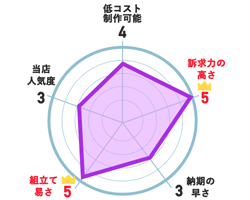 棒袋のぼり