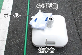 設置方法1
